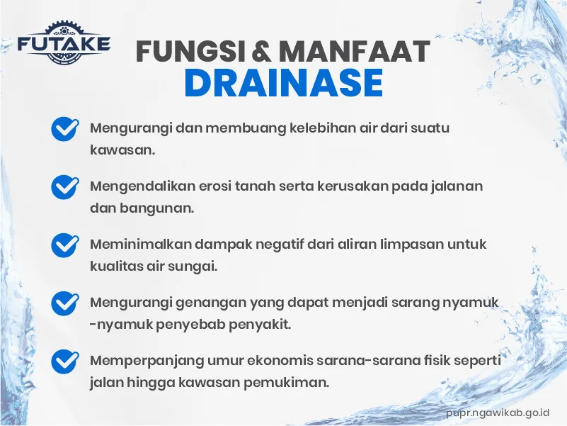 fungsi-dan-manfaat-drainase-perkotaan