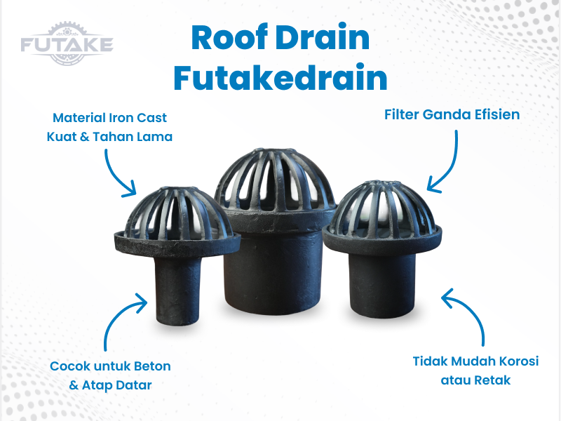 Produk roof drain besi cor berkualitas untuk proyek bangunan