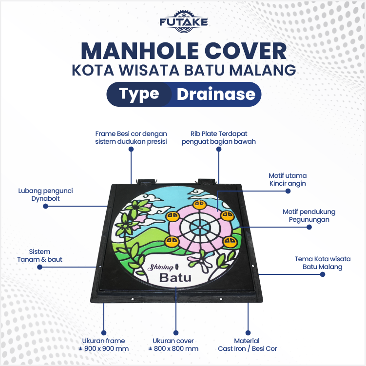 detail spesifikasi manhole cover kota batu malang